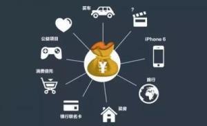 互聯(lián)網(wǎng)金融下一風口 智能化與個性化網(wǎng)站設計
