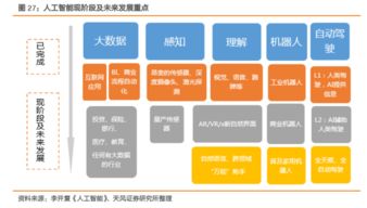 科創(chuàng)板政策紅利助推計算機(jī)行業(yè)騰飛 市場節(jié)奏堪比2009年黃金期